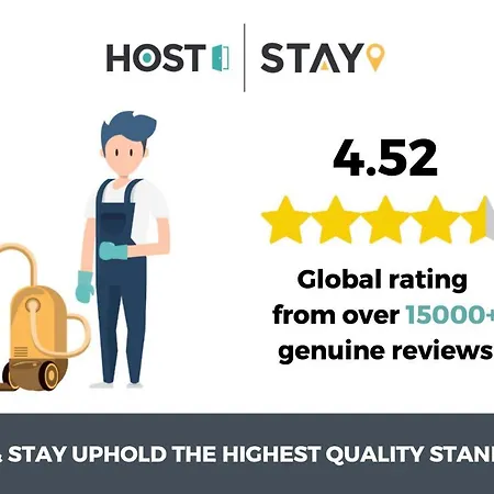 Host & Stay - Appleby Castle, The Baron'S Wing